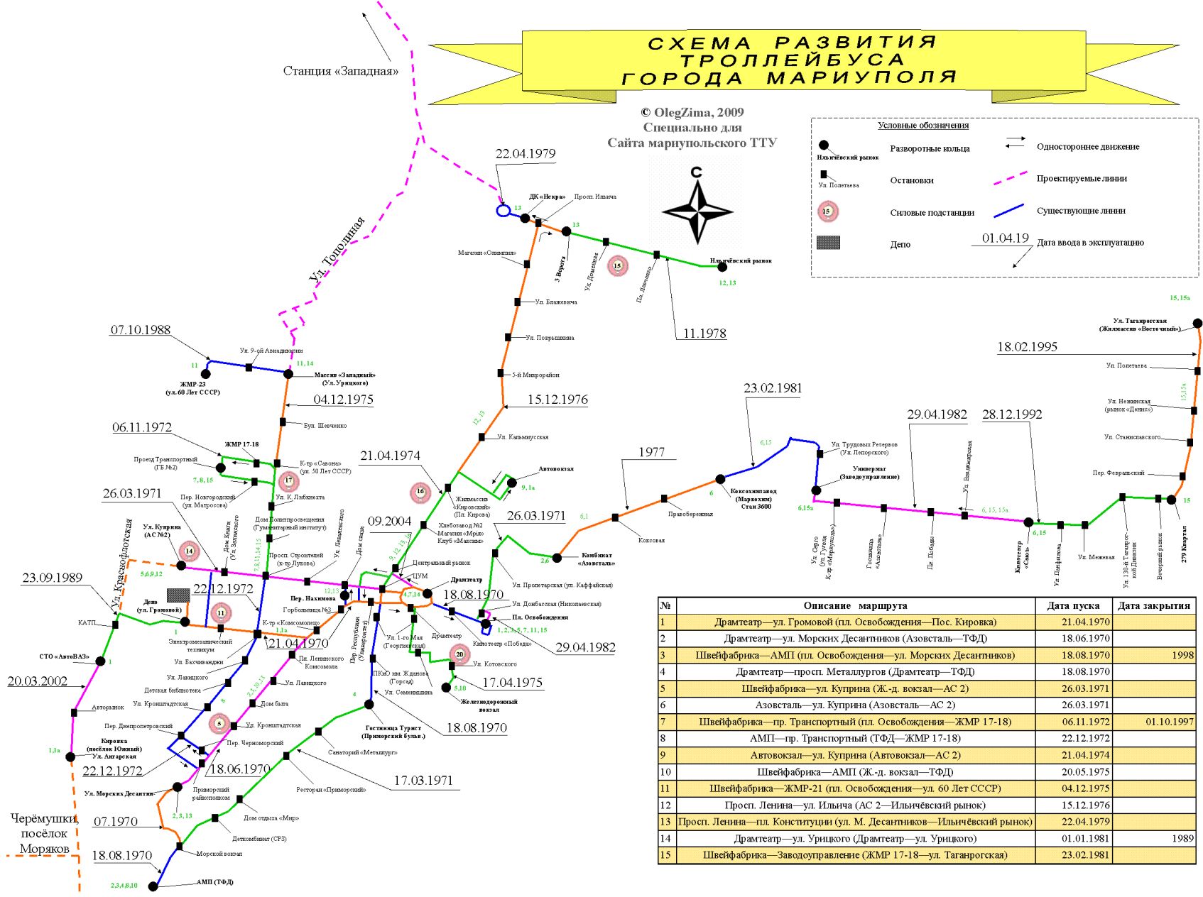 Карта истории развития троллейбусной сети города